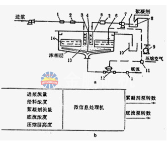 1479729694215632.png blob.png